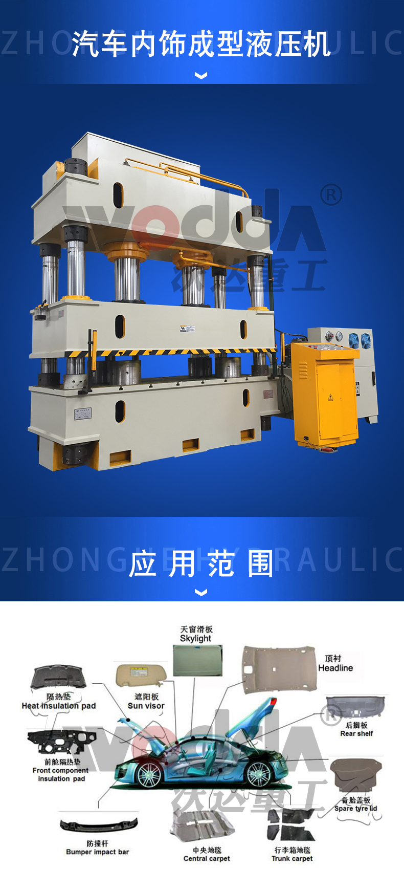 315噸汽車(chē)內(nèi)飾件成型機(jī)