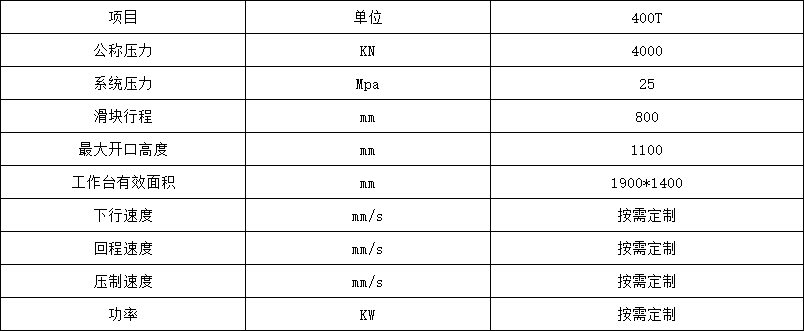 400噸復(fù)合板材多層熱壓機技術(shù)參數(shù)